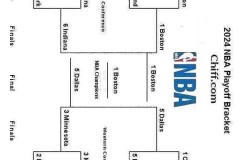 泰伦卢自称新赛季至少进西决，对于麻烦事扎堆的快船这次恐怕难了