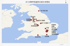 奥纳纳租借曼联高薪引热议：球迷反应两极，特拉布宗体育成新舞台