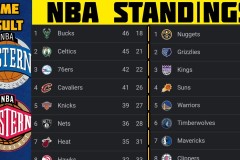 勒布朗·詹姆斯雕像归属：湖人队与骑士队的争夺战